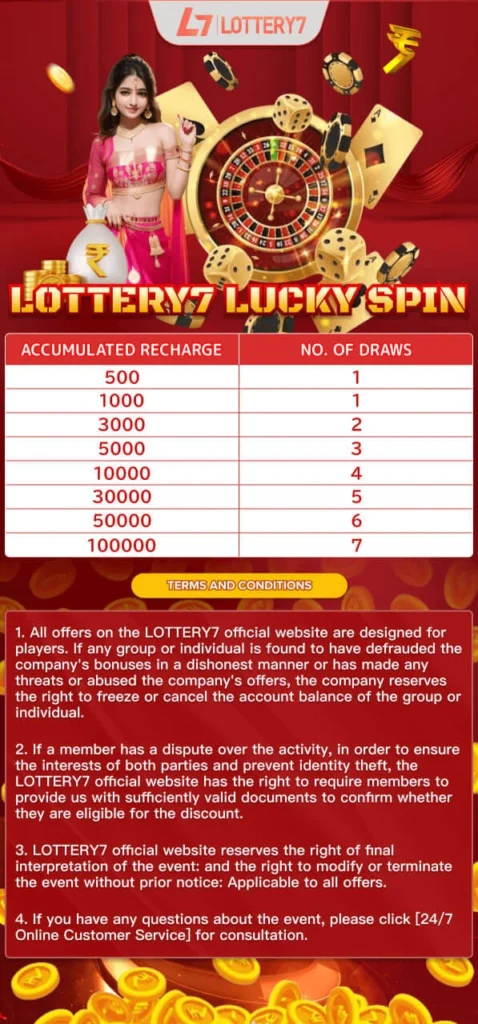 Lottery 7 Lucky Spin