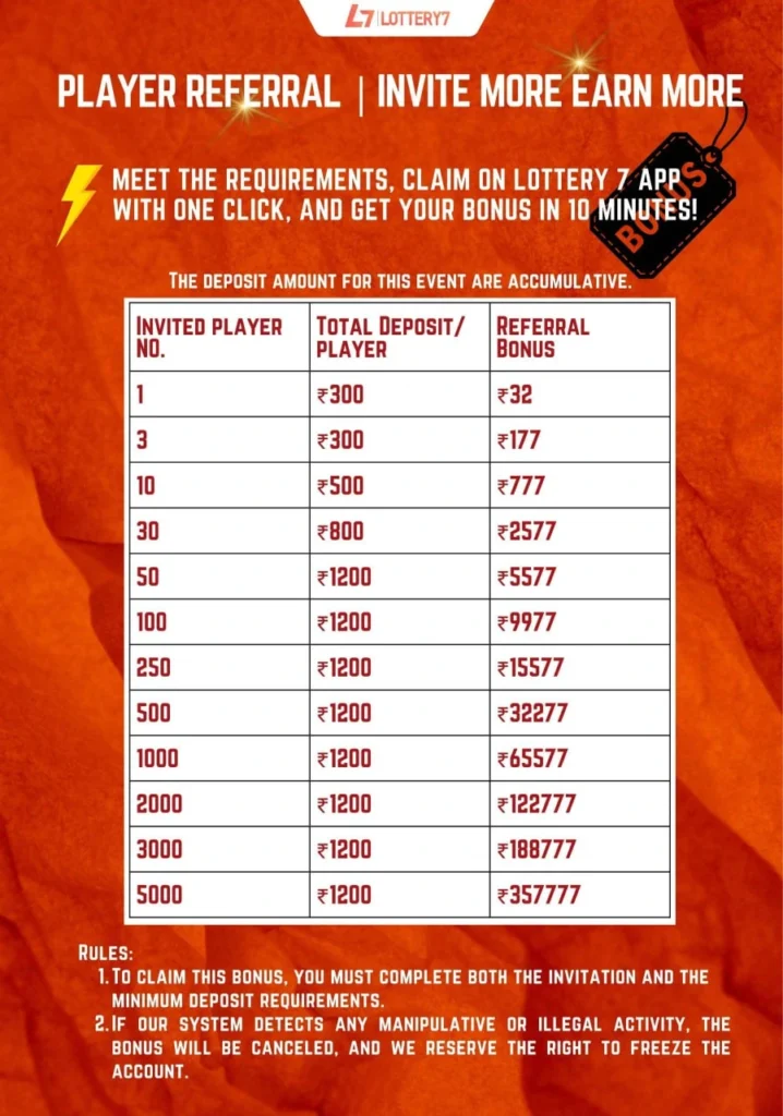Lottery 7 Player Referral bonus