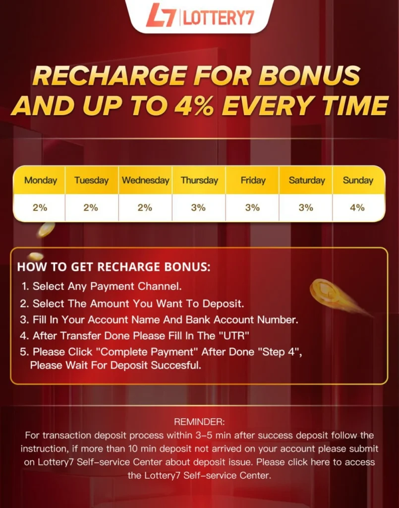 Lottery 7 Recharge Bonus up to 4%