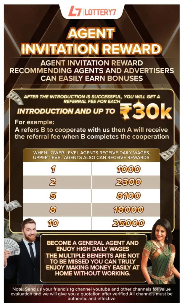 Lottery 7 Agent Invitation Bonus
