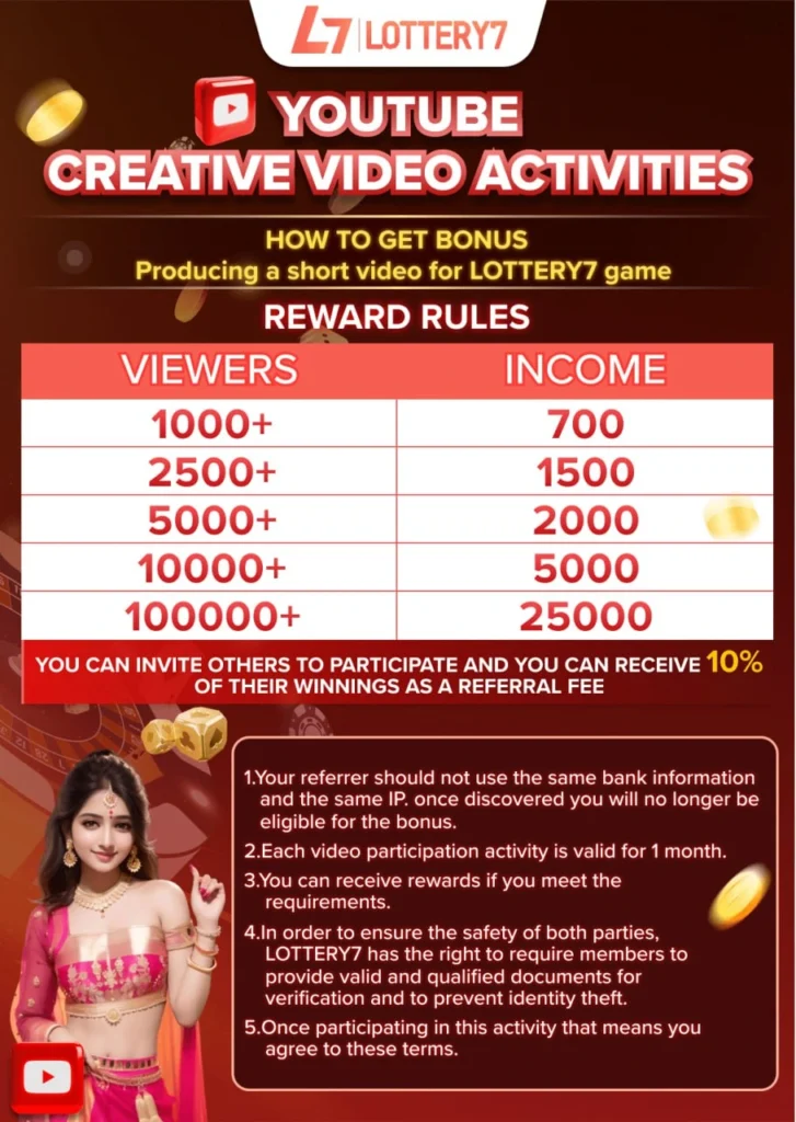Lottery 7 Youtube Creative Bonus